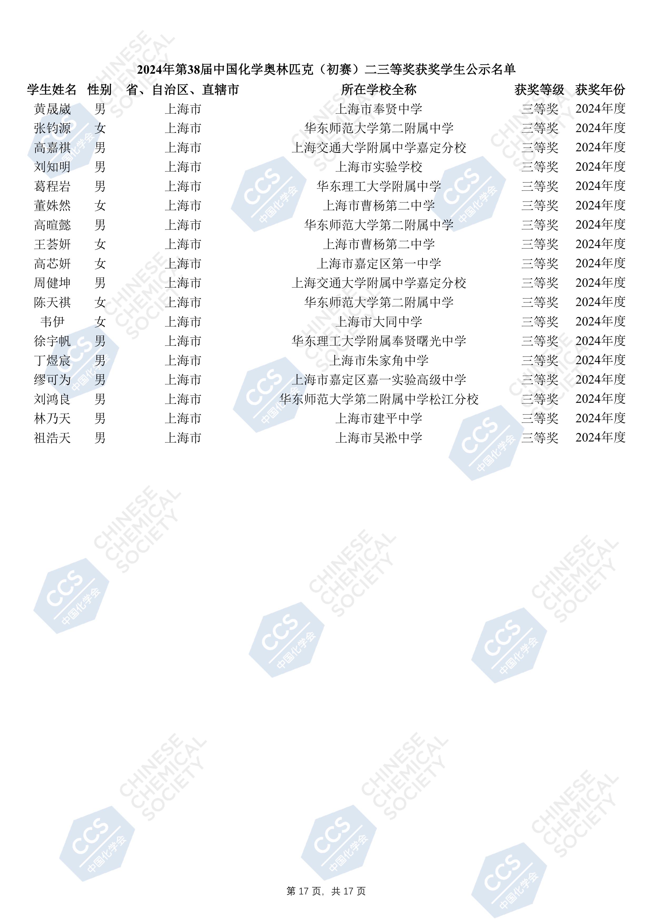 上海市化学化工学会 Shanghai Society of Chemistry and Chemical Industry (SSCCI)